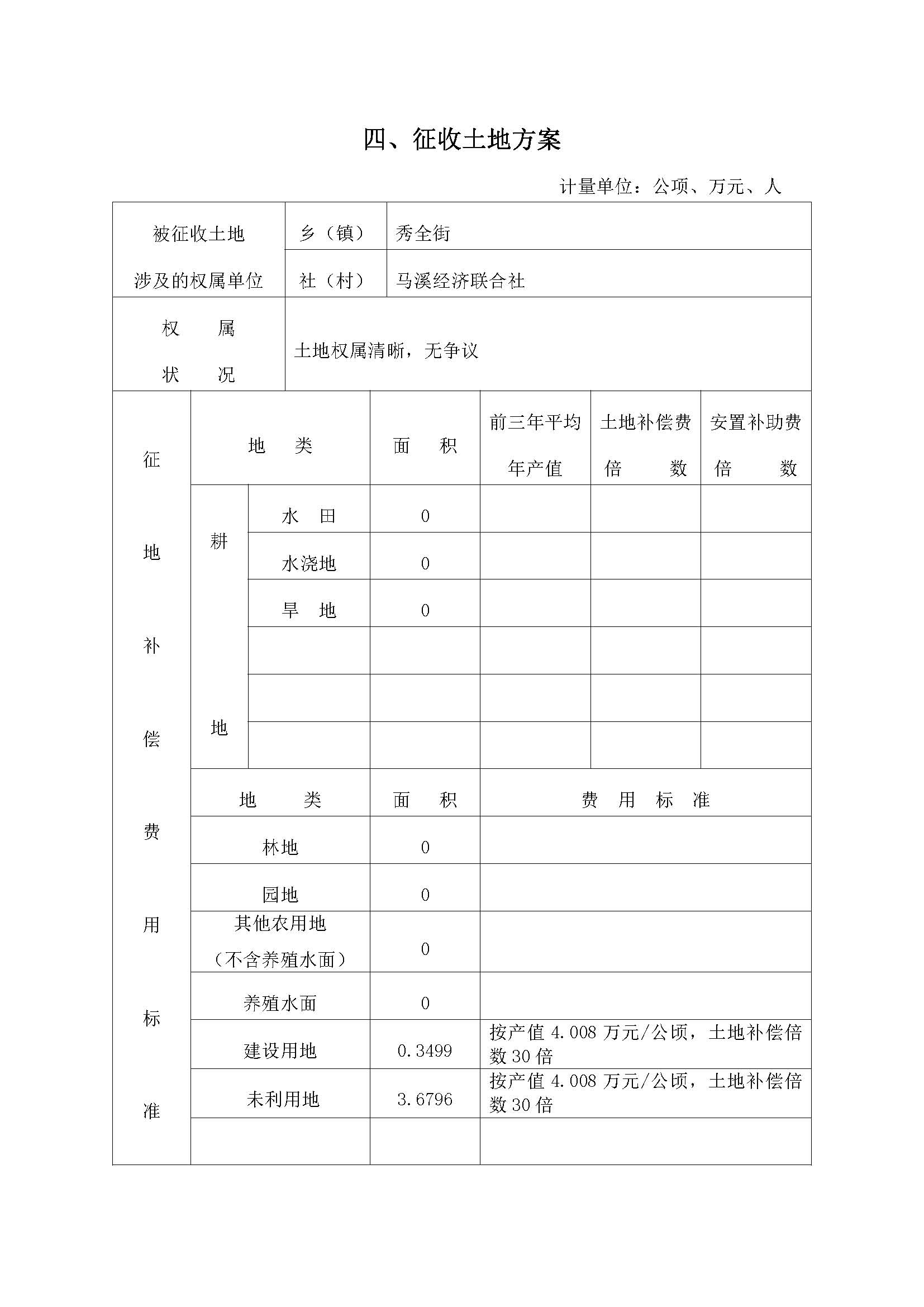 澳门金沙娱乐城官网2019年度第十一批次一书三方案_页面_5.jpg