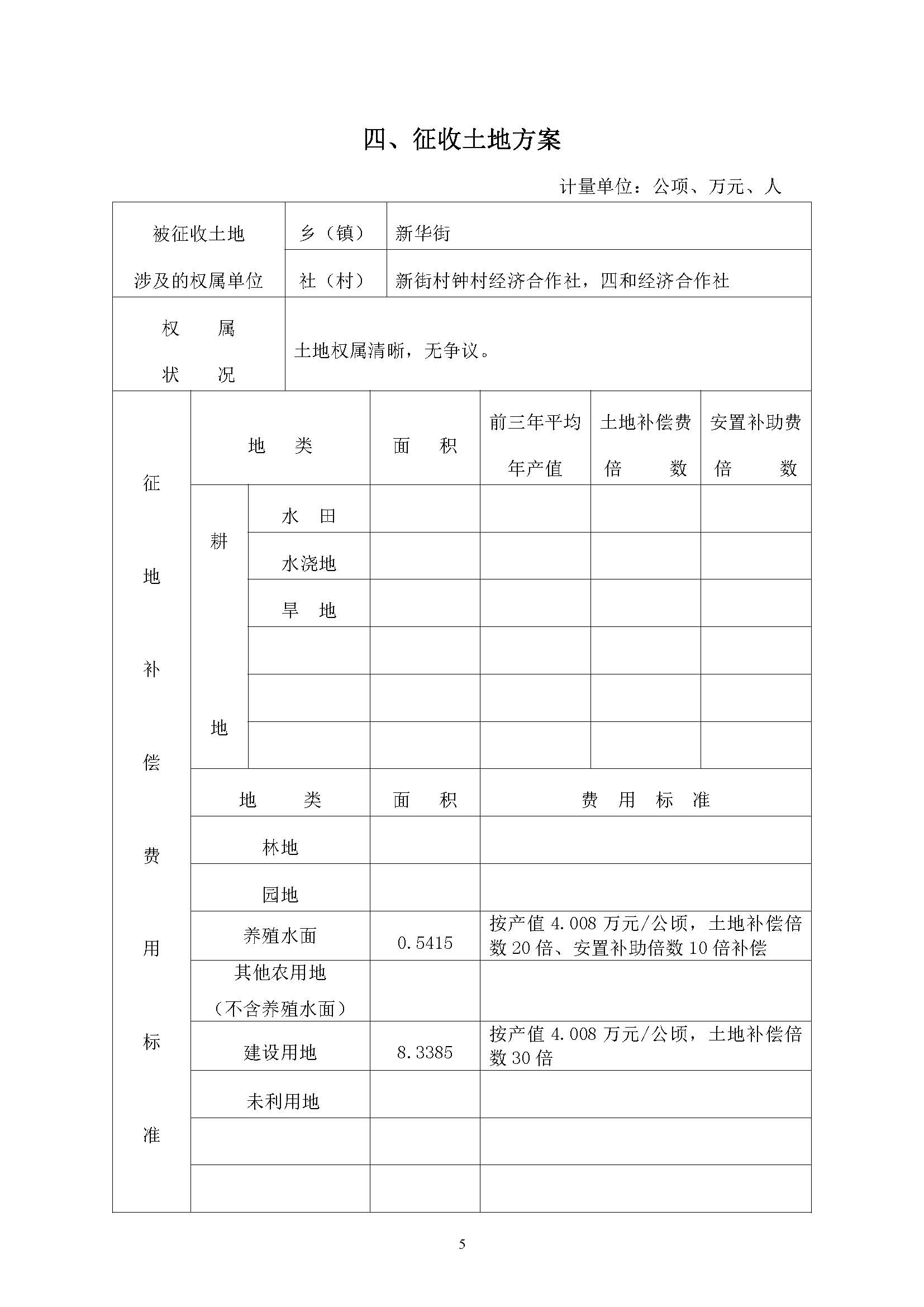 澳门金沙娱乐城官网2019年度第二十四批次一书三方案_页面_5.jpg