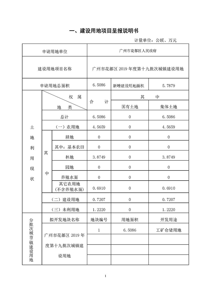 澳门金沙娱乐城官网2019年度第十九批次城镇建设用地一书三方案_页面_1.jpg