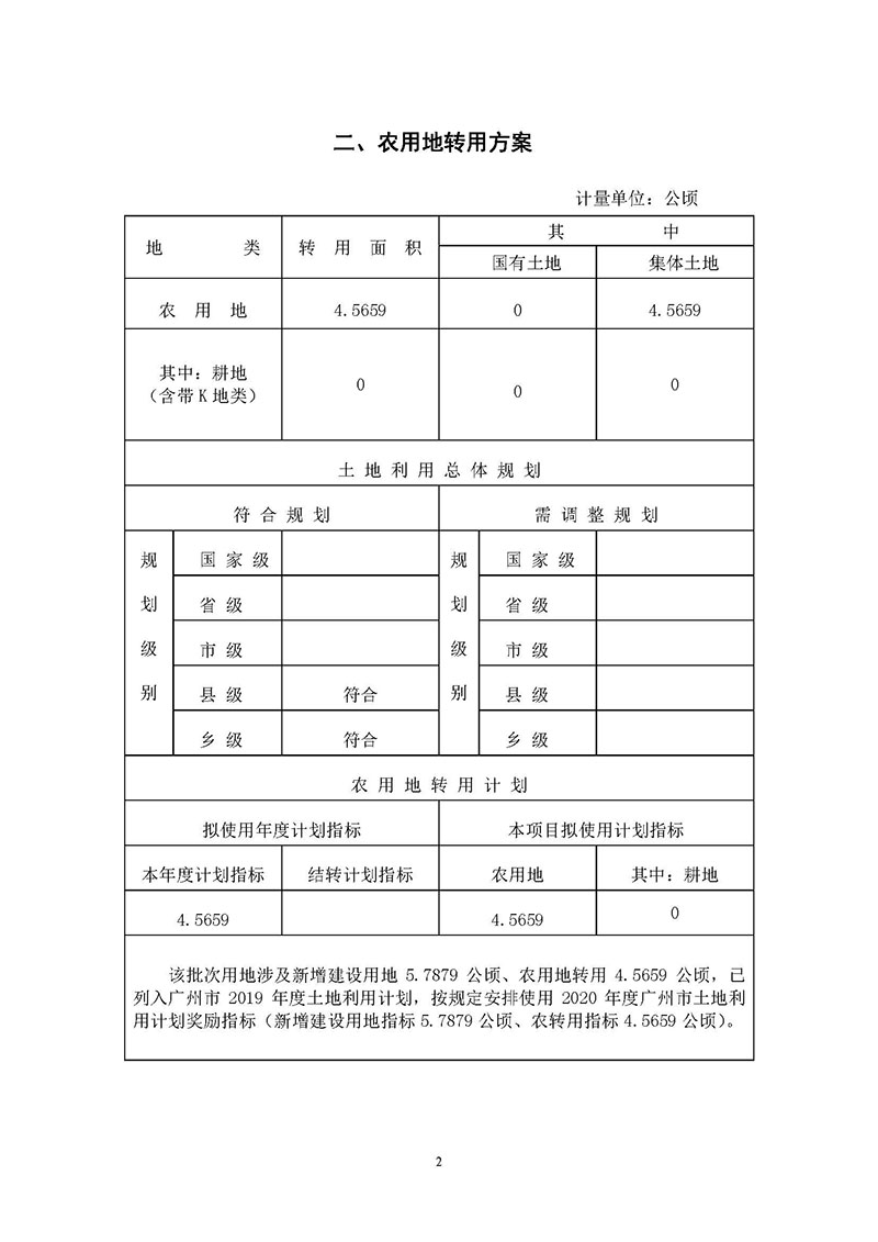 澳门金沙娱乐城官网2019年度第十九批次城镇建设用地一书三方案_页面_2.jpg