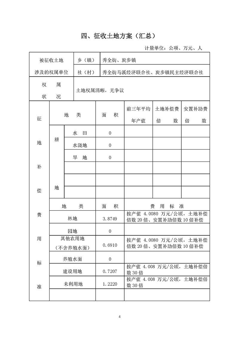 澳门金沙娱乐城官网2019年度第十九批次城镇建设用地一书三方案_页面_4.jpg