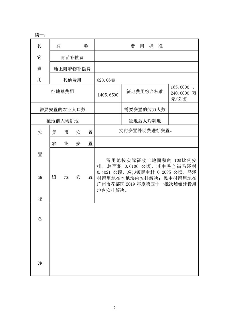 澳门金沙娱乐城官网2019年度第十九批次城镇建设用地一书三方案_页面_5.jpg