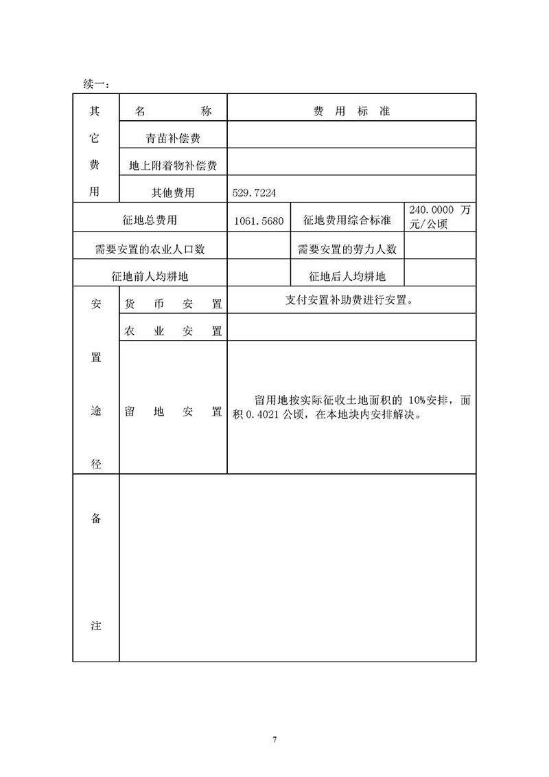 澳门金沙娱乐城官网2019年度第十九批次城镇建设用地一书三方案_页面_7.jpg