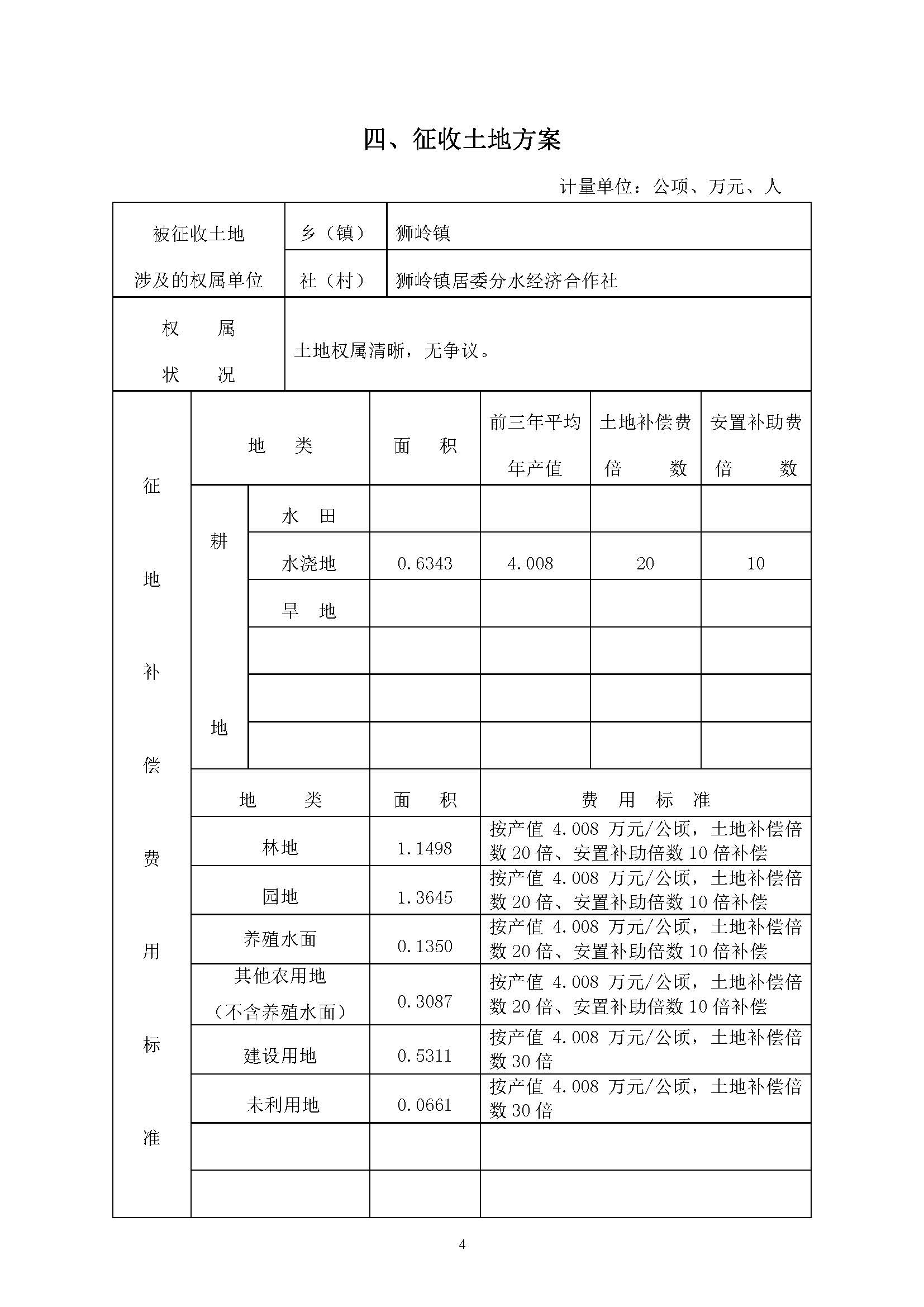 澳门金沙娱乐城官网2019年度第二十二批次城镇建设用地一书三方案_页面_4.jpg
