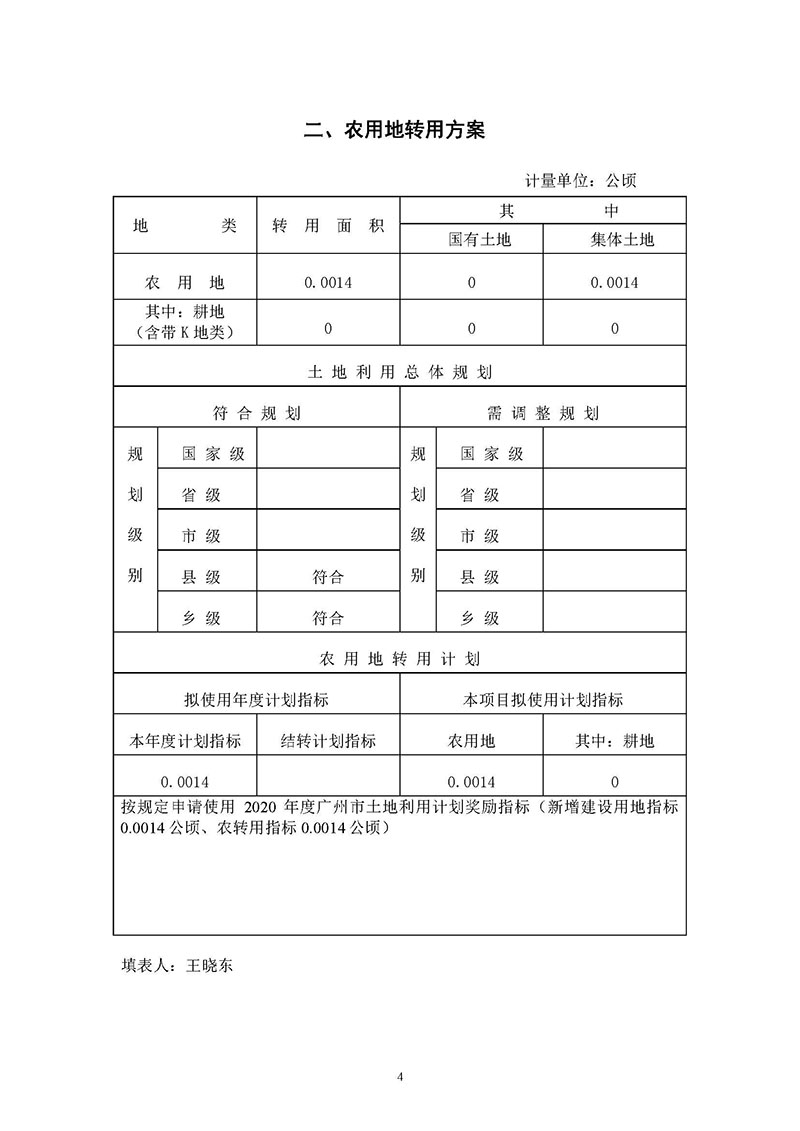 澳门金沙娱乐城官网2019年度第二十八批次城镇建设用地一书三方案_页面_2.jpg