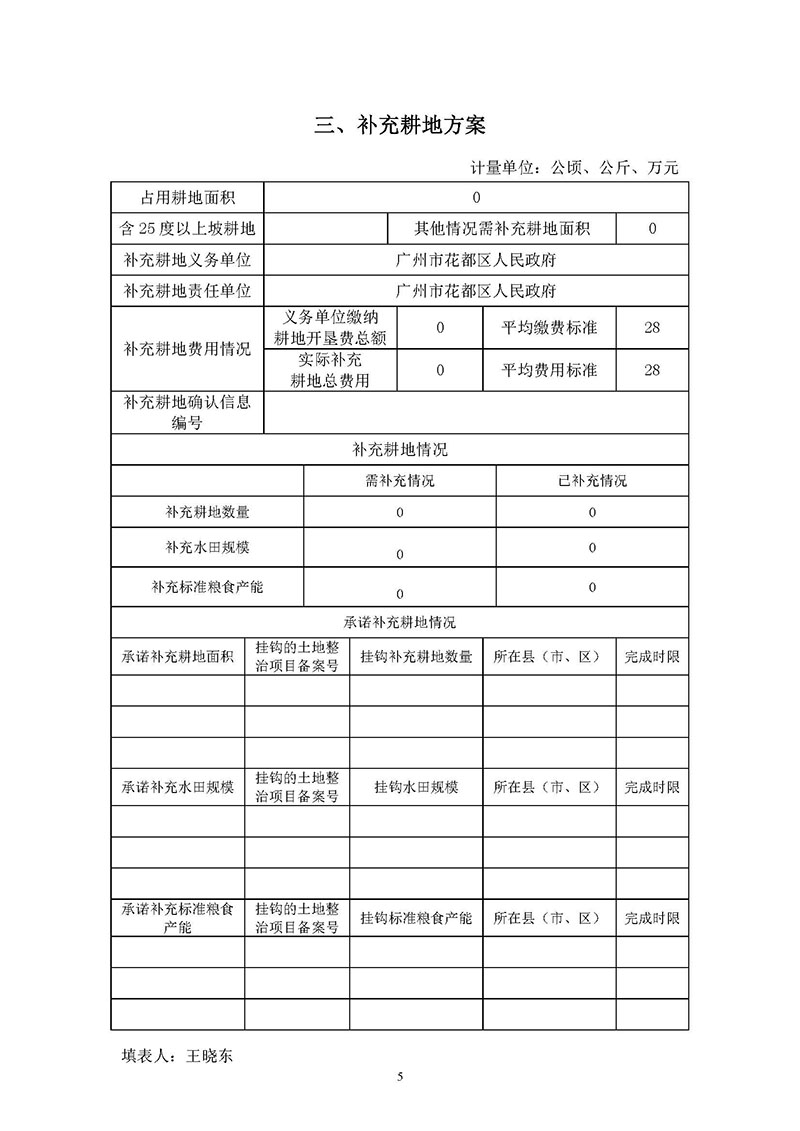 澳门金沙娱乐城官网2019年度第二十八批次城镇建设用地一书三方案_页面_3.jpg