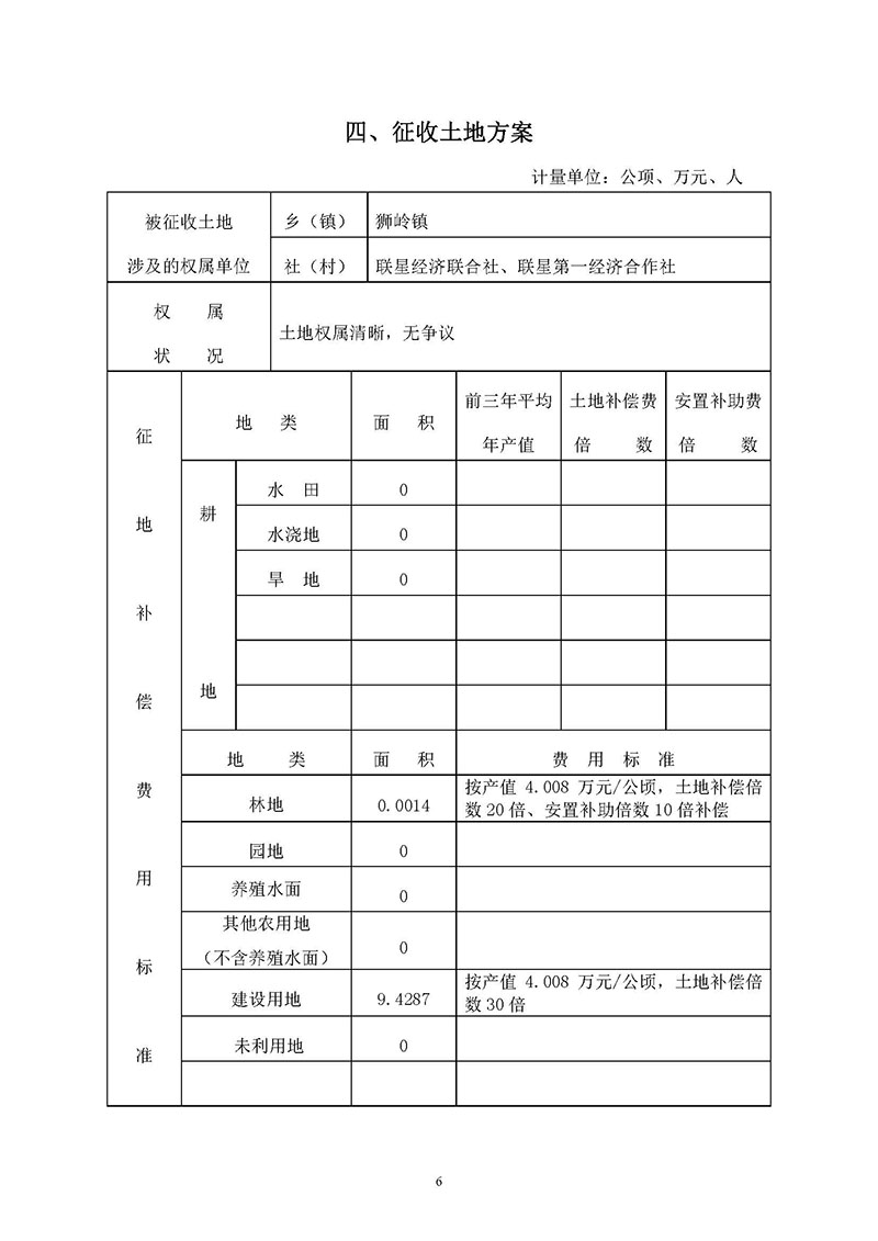 澳门金沙娱乐城官网2019年度第二十八批次城镇建设用地一书三方案_页面_4.jpg