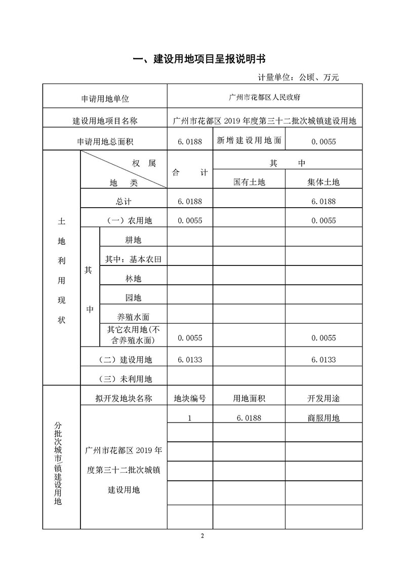 澳门金沙娱乐城官网2019年度第三十二批次城镇建设用地一书三方案_页面_01.jpg