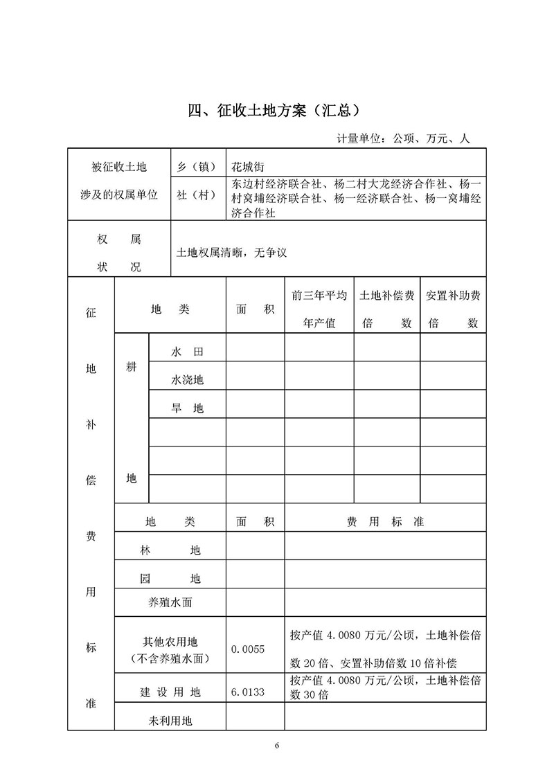 澳门金沙娱乐城官网2019年度第三十二批次城镇建设用地一书三方案_页面_04.jpg