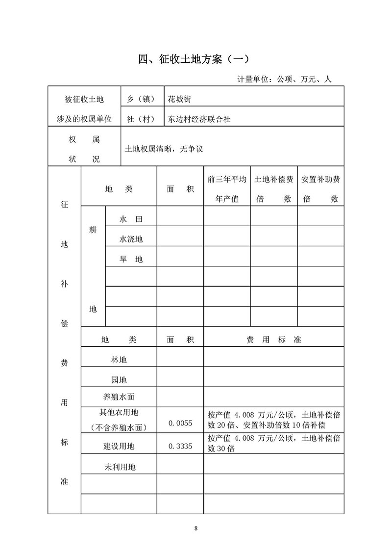 澳门金沙娱乐城官网2019年度第三十二批次城镇建设用地一书三方案_页面_06.jpg