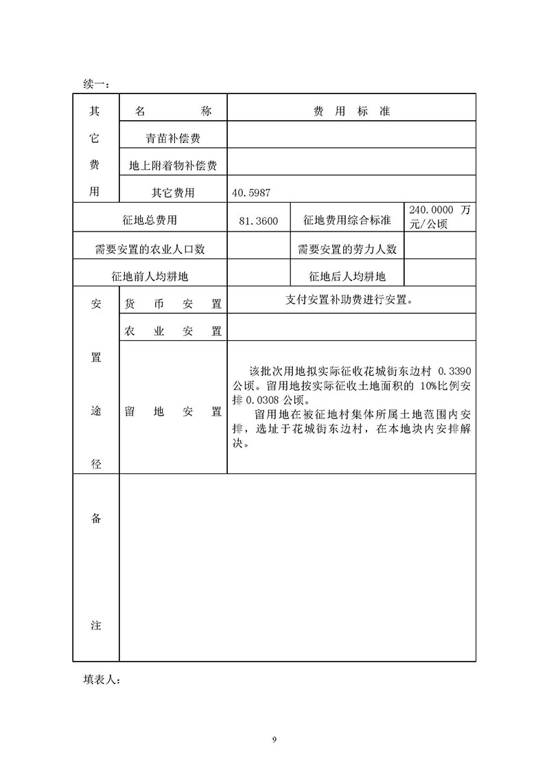 澳门金沙娱乐城官网2019年度第三十二批次城镇建设用地一书三方案_页面_07.jpg