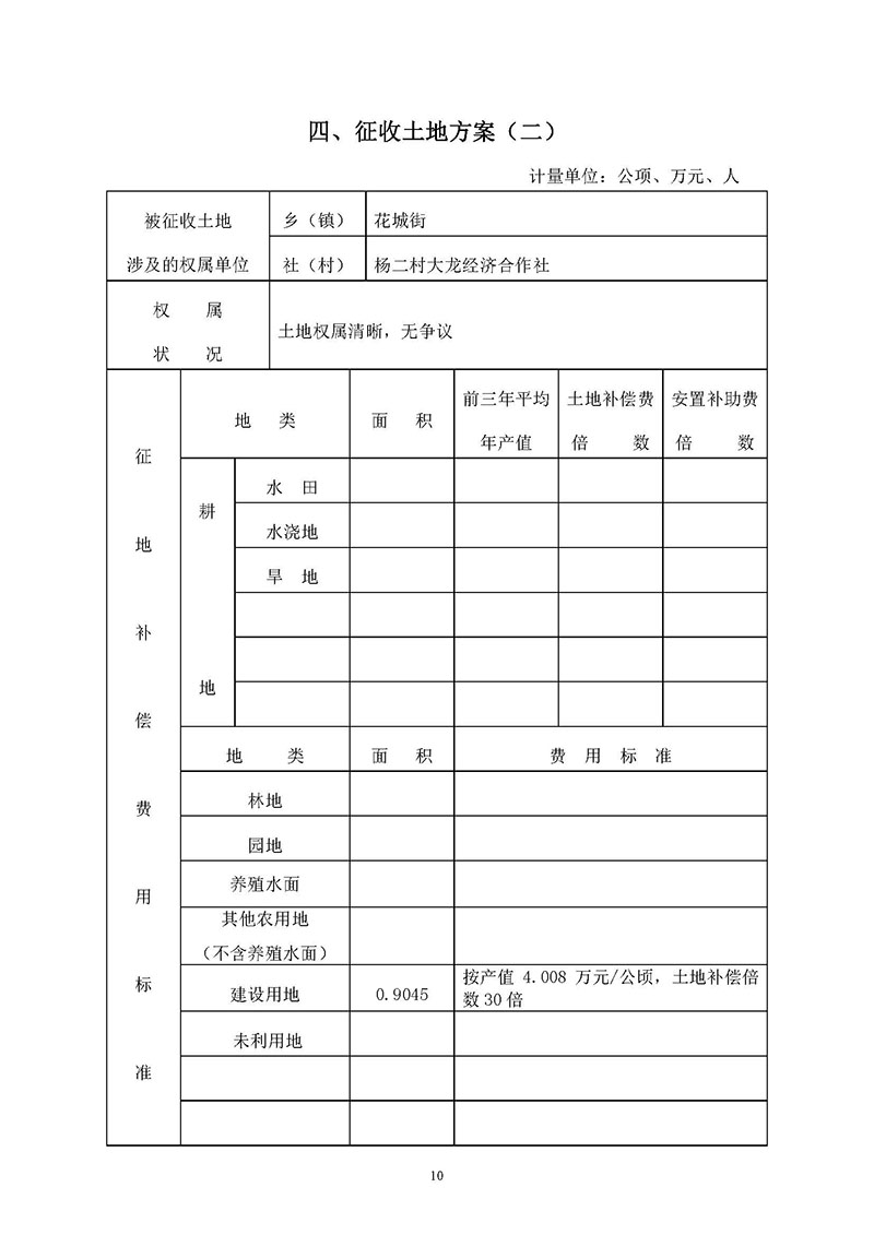 澳门金沙娱乐城官网2019年度第三十二批次城镇建设用地一书三方案_页面_08.jpg