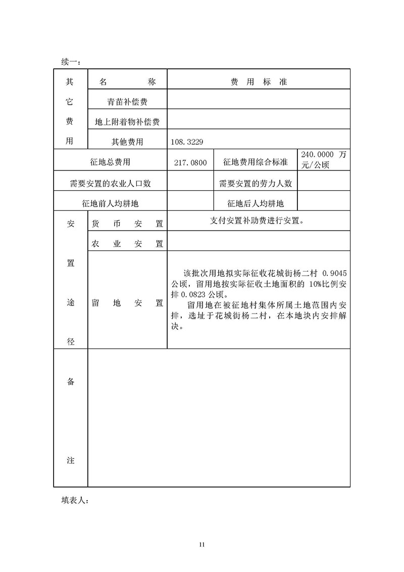 澳门金沙娱乐城官网2019年度第三十二批次城镇建设用地一书三方案_页面_09.jpg