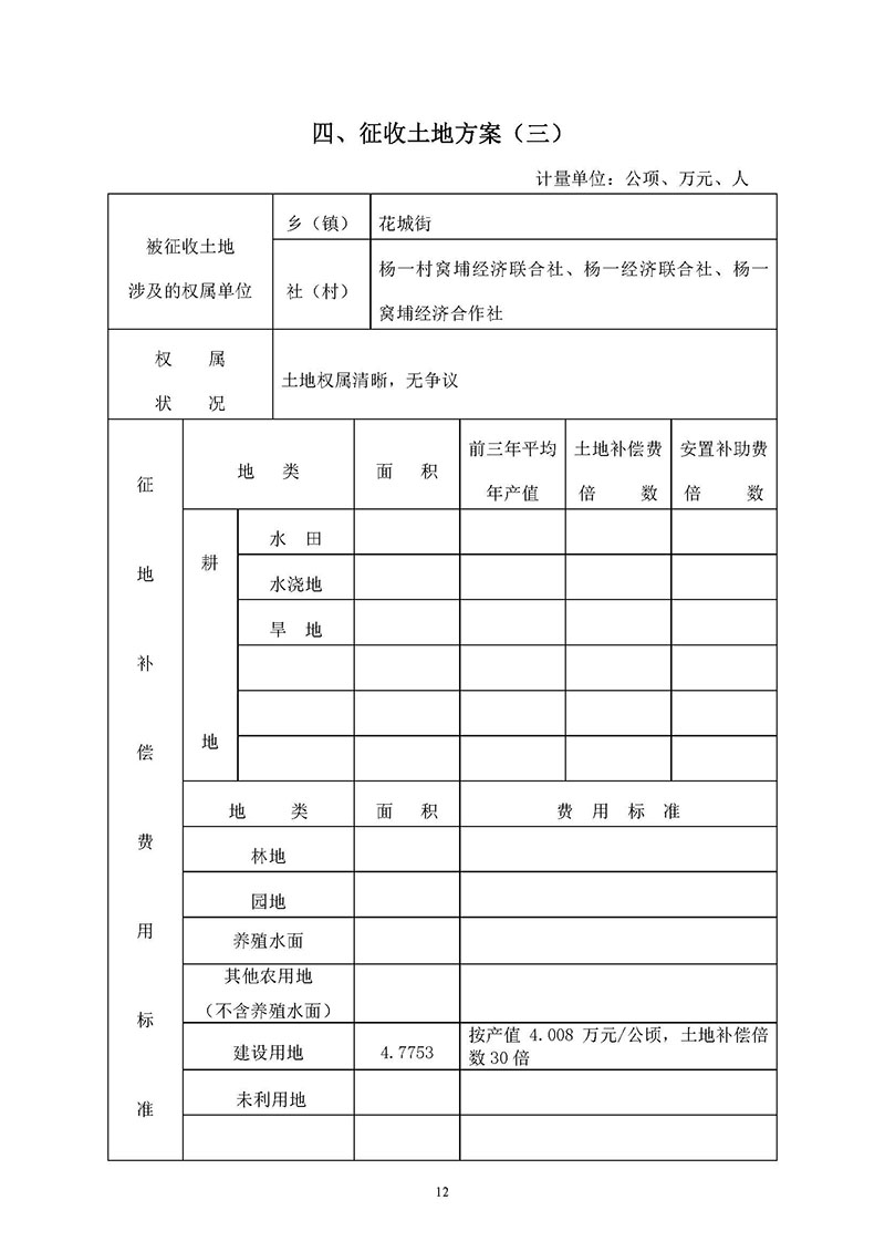 澳门金沙娱乐城官网2019年度第三十二批次城镇建设用地一书三方案_页面_10.jpg