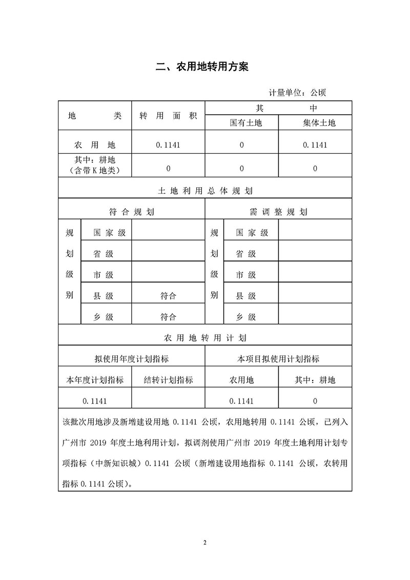澳门金沙娱乐城官网2019年度第三十八批次城镇建设用地一书三方案_页面_2.jpg