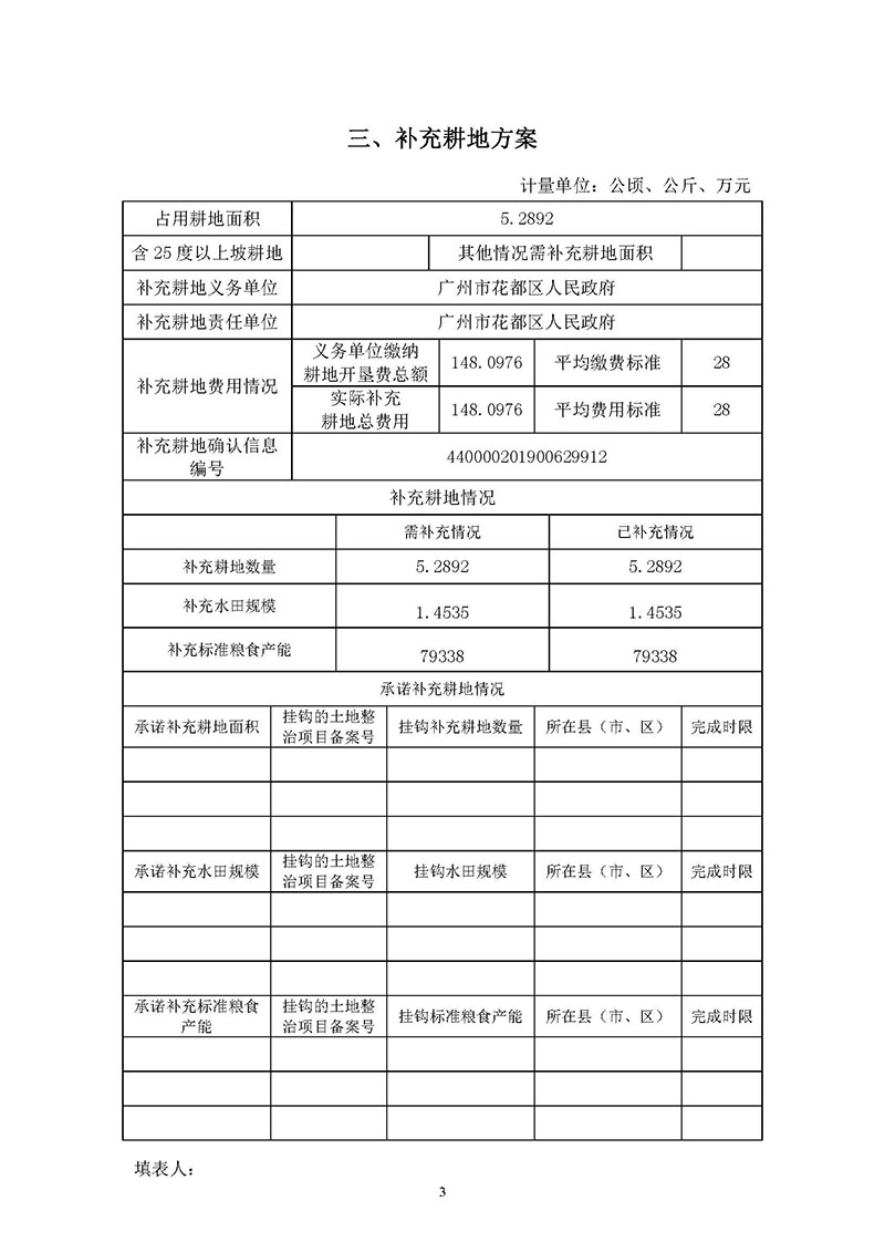 澳门金沙娱乐城官网2019年度第三十六批次城镇建设用地一书三方案_页面_03.jpg
