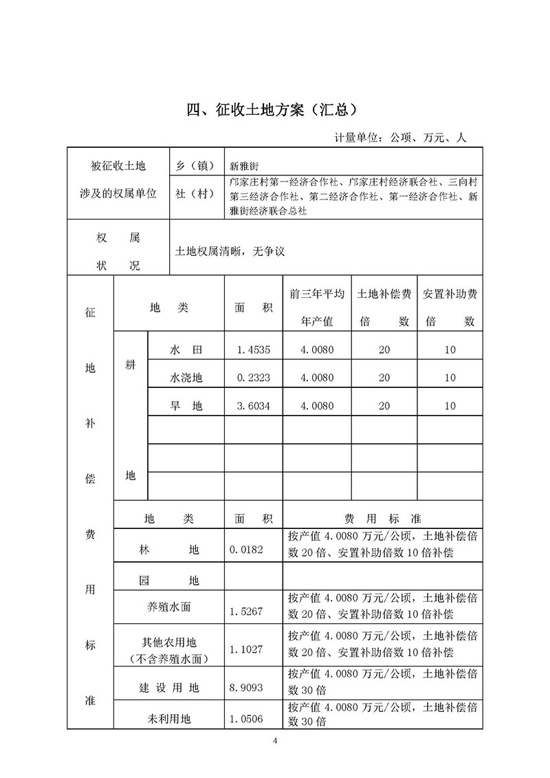 澳门金沙娱乐城官网2019年度第三十六批次城镇建设用地一书三方案_页面_04.jpg