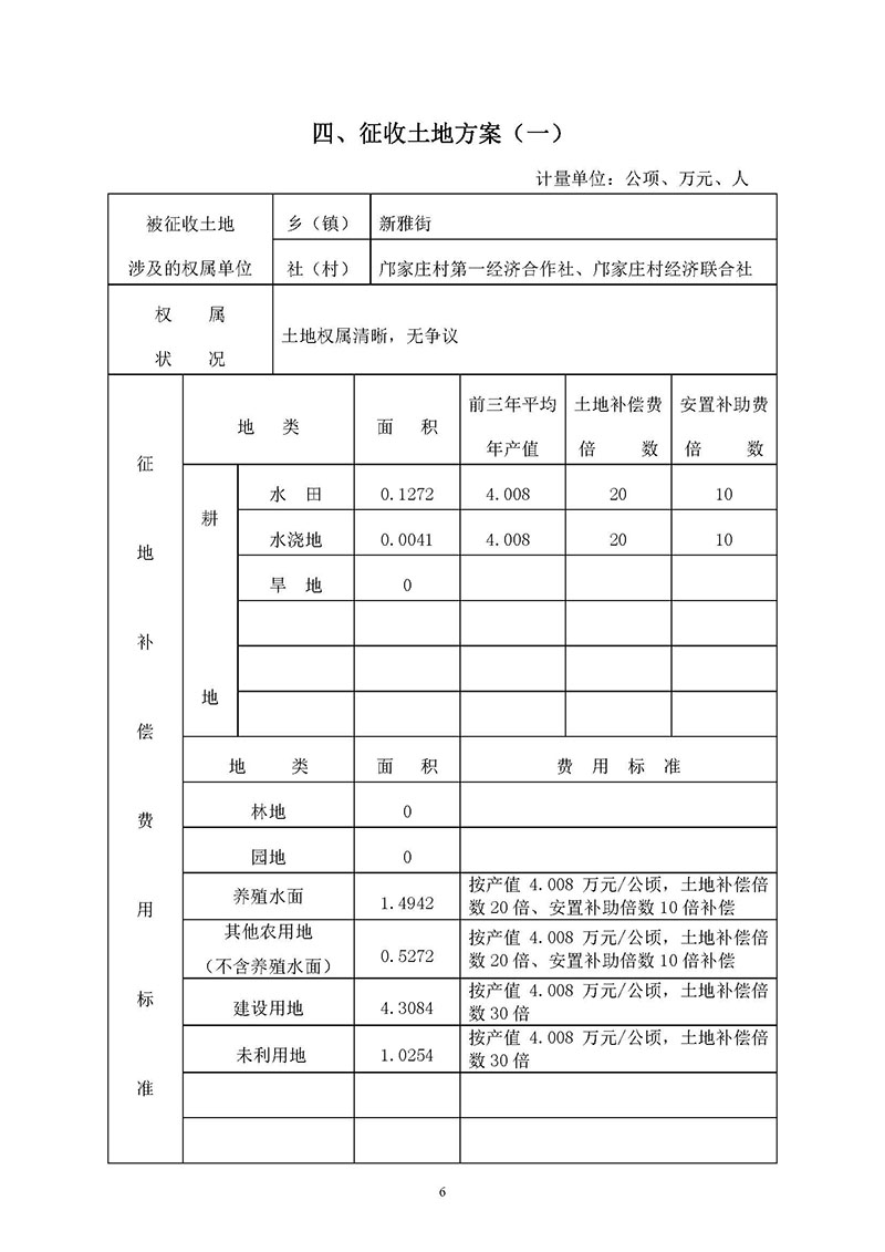 澳门金沙娱乐城官网2019年度第三十六批次城镇建设用地一书三方案_页面_06.jpg