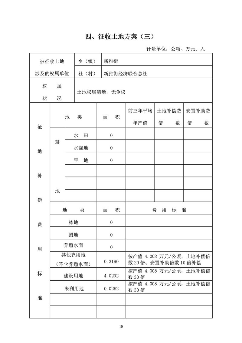 澳门金沙娱乐城官网2019年度第三十六批次城镇建设用地一书三方案_页面_10.jpg