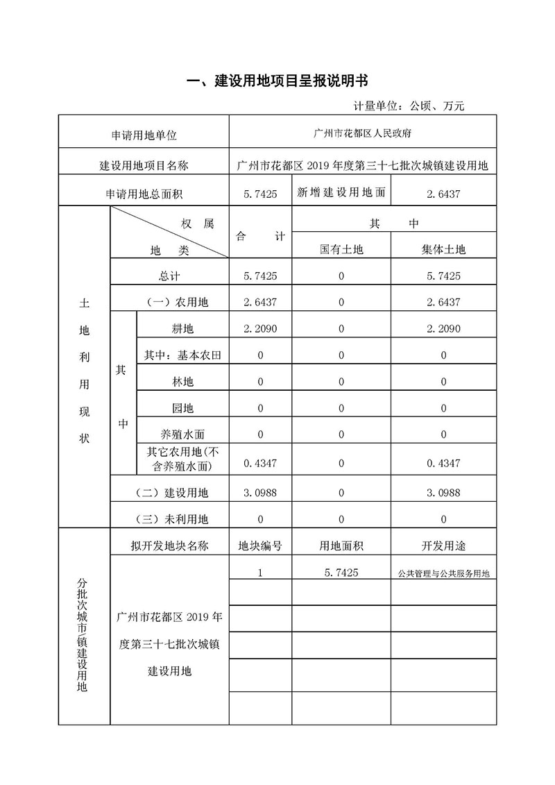 澳门金沙娱乐城官网2019年度第三十七批次城镇建设用地一书三方案_页面_1.jpg