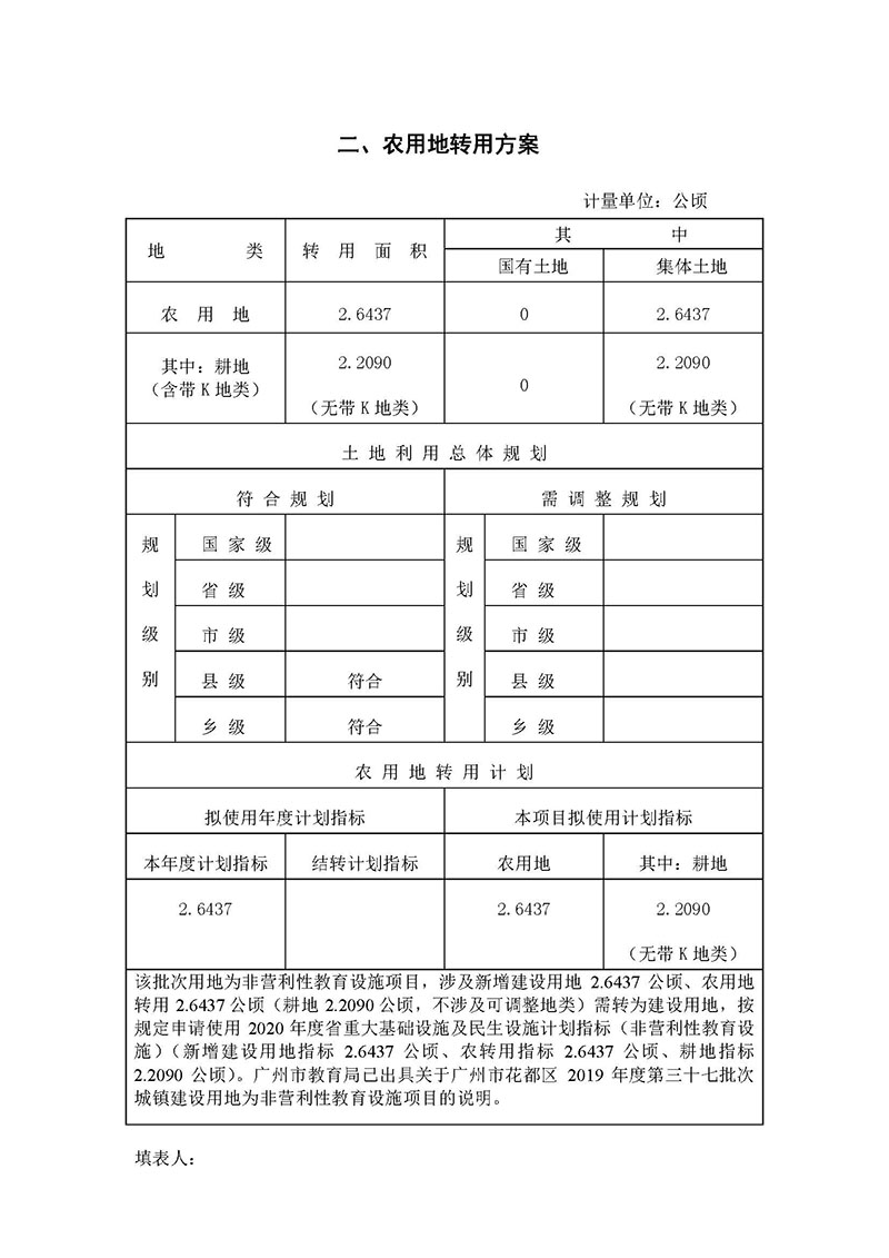 澳门金沙娱乐城官网2019年度第三十七批次城镇建设用地一书三方案_页面_2.jpg