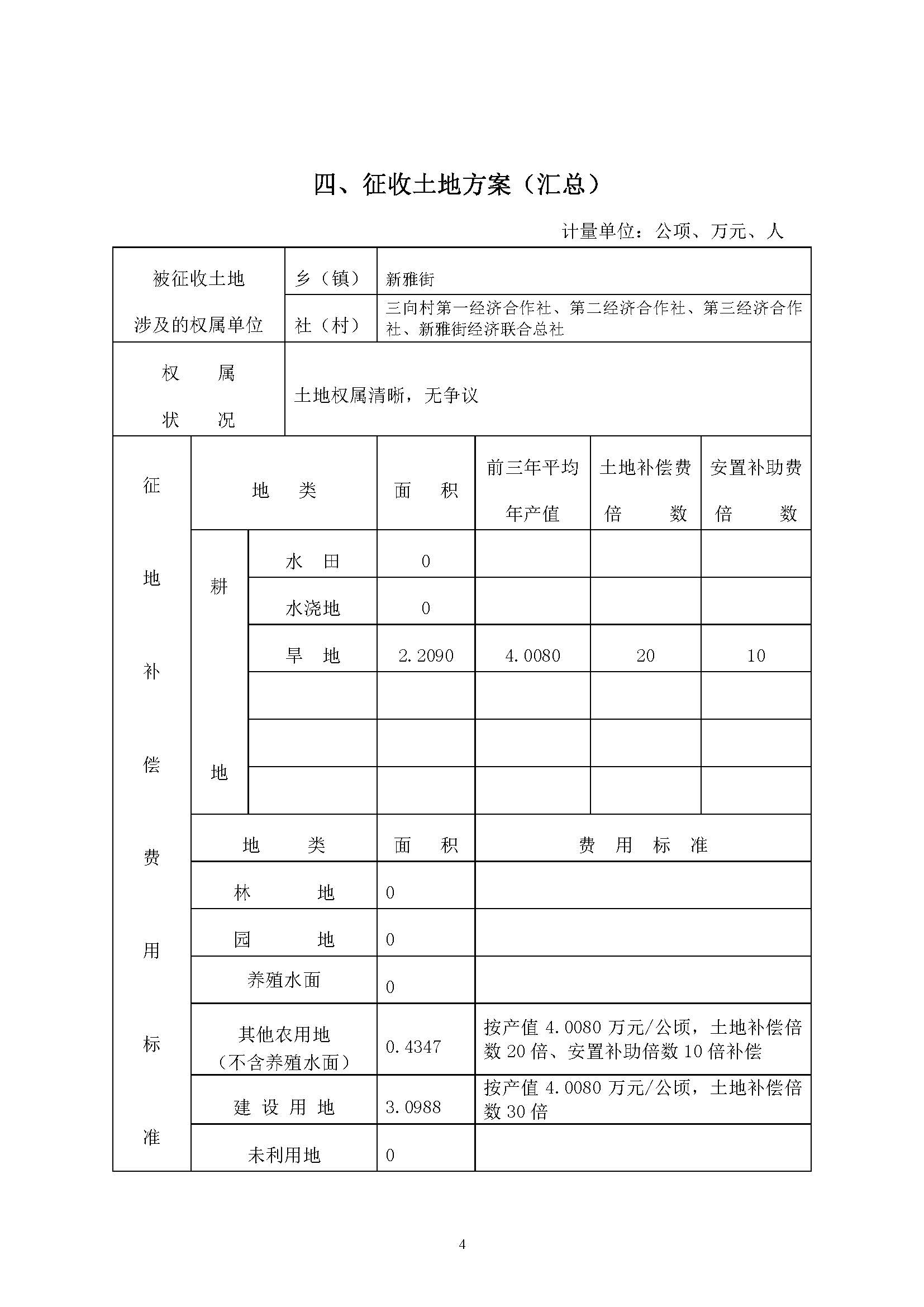 澳门金沙娱乐城官网2019年度第三十七批次城镇建设用地一书三方案_页面_4.jpg