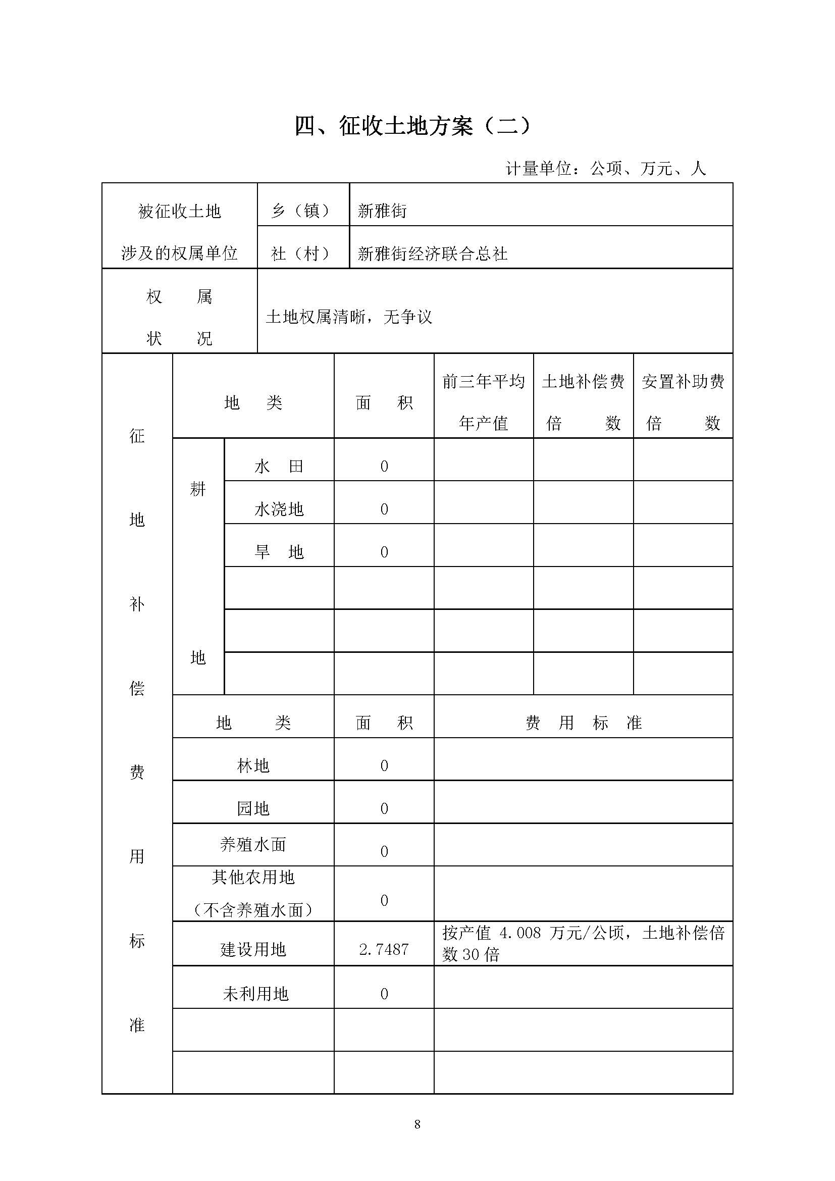 澳门金沙娱乐城官网2019年度第三十七批次城镇建设用地一书三方案_页面_8.jpg