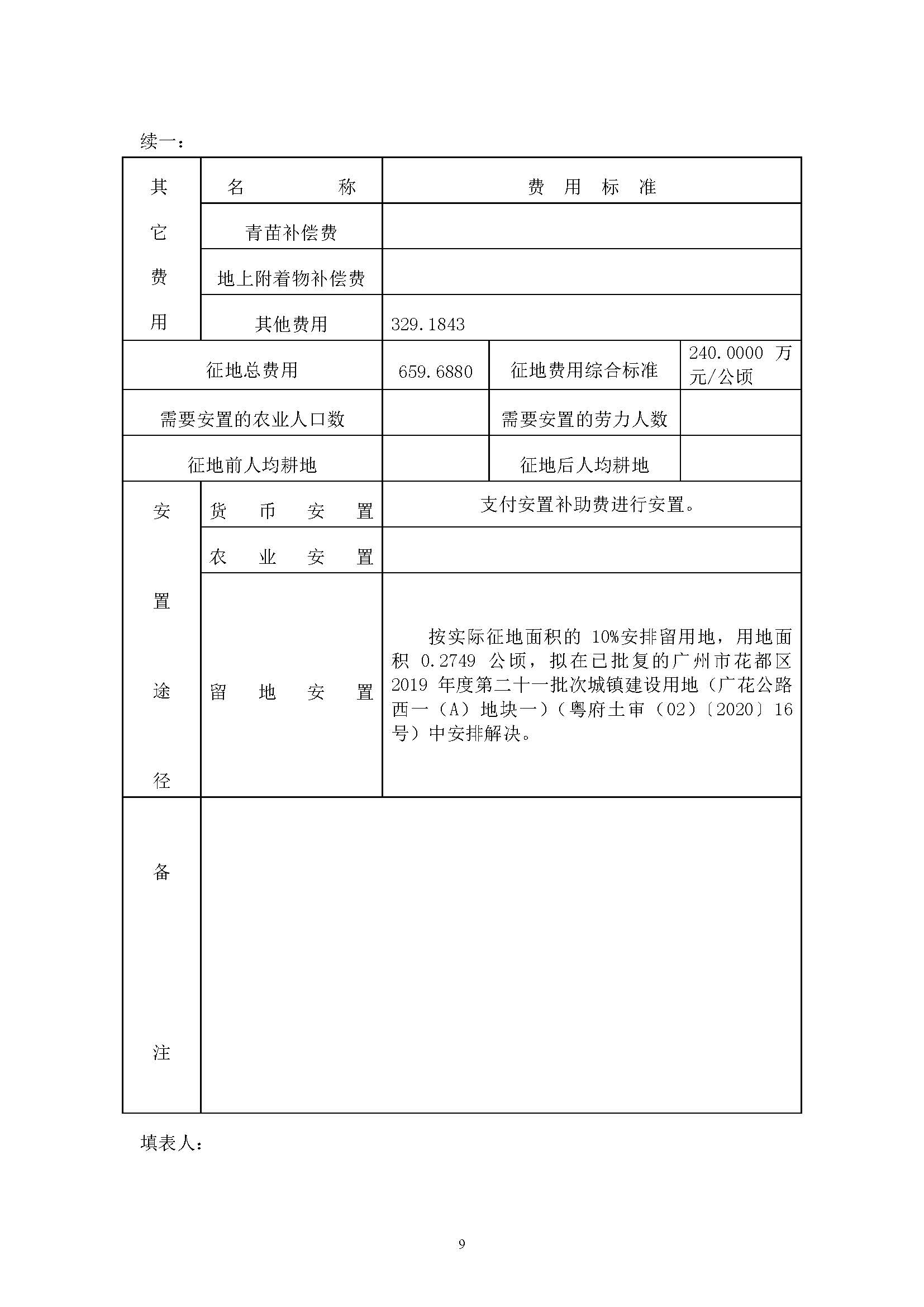 澳门金沙娱乐城官网2019年度第三十七批次城镇建设用地一书三方案_页面_9.jpg