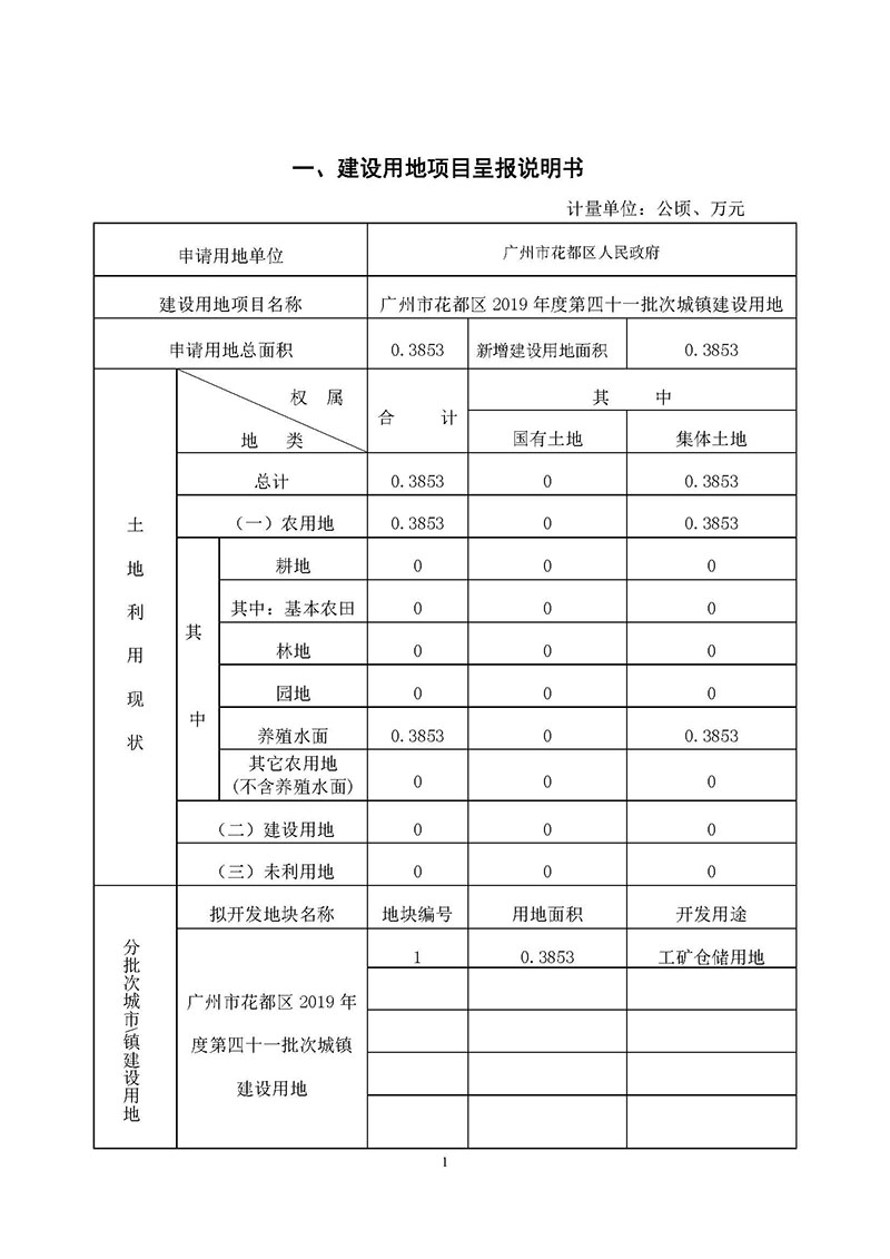 澳门金沙娱乐城官网2019年度第四十一批次城镇建设用地一书三方案_页面_1.jpg
