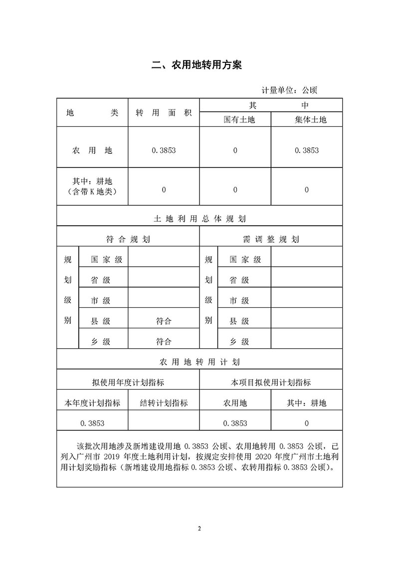 澳门金沙娱乐城官网2019年度第四十一批次城镇建设用地一书三方案_页面_2.jpg