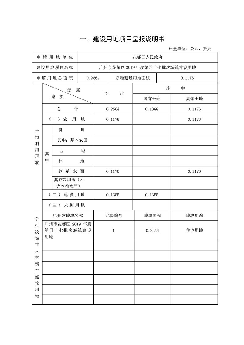 澳门金沙娱乐城官网2019年度第四十七批次城镇建设用地一书三方案_页面_1.jpg