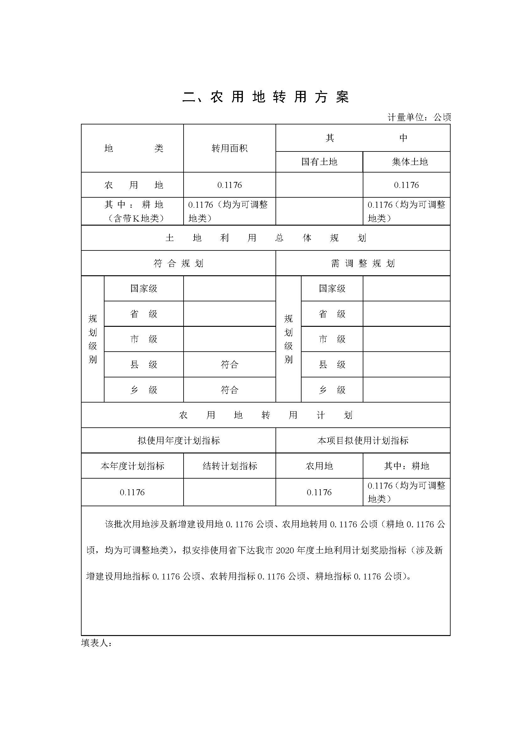 澳门金沙娱乐城官网2019年度第四十七批次城镇建设用地一书三方案_页面_2.jpg