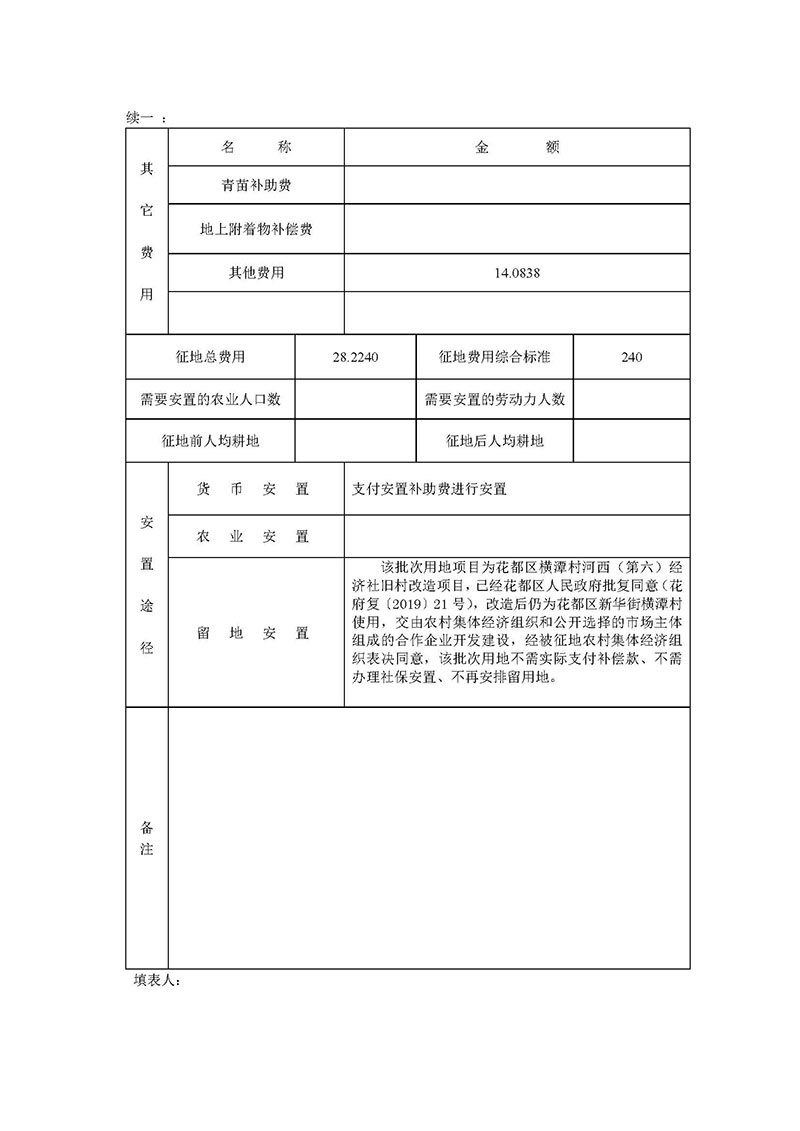 澳门金沙娱乐城官网2019年度第四十七批次城镇建设用地一书三方案_页面_5.jpg