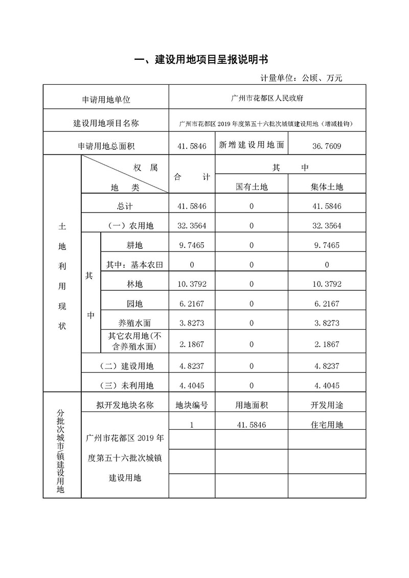 澳门金沙娱乐城官网2019年度第五十六批次城镇建设用地一书三方案_页面_1.jpg