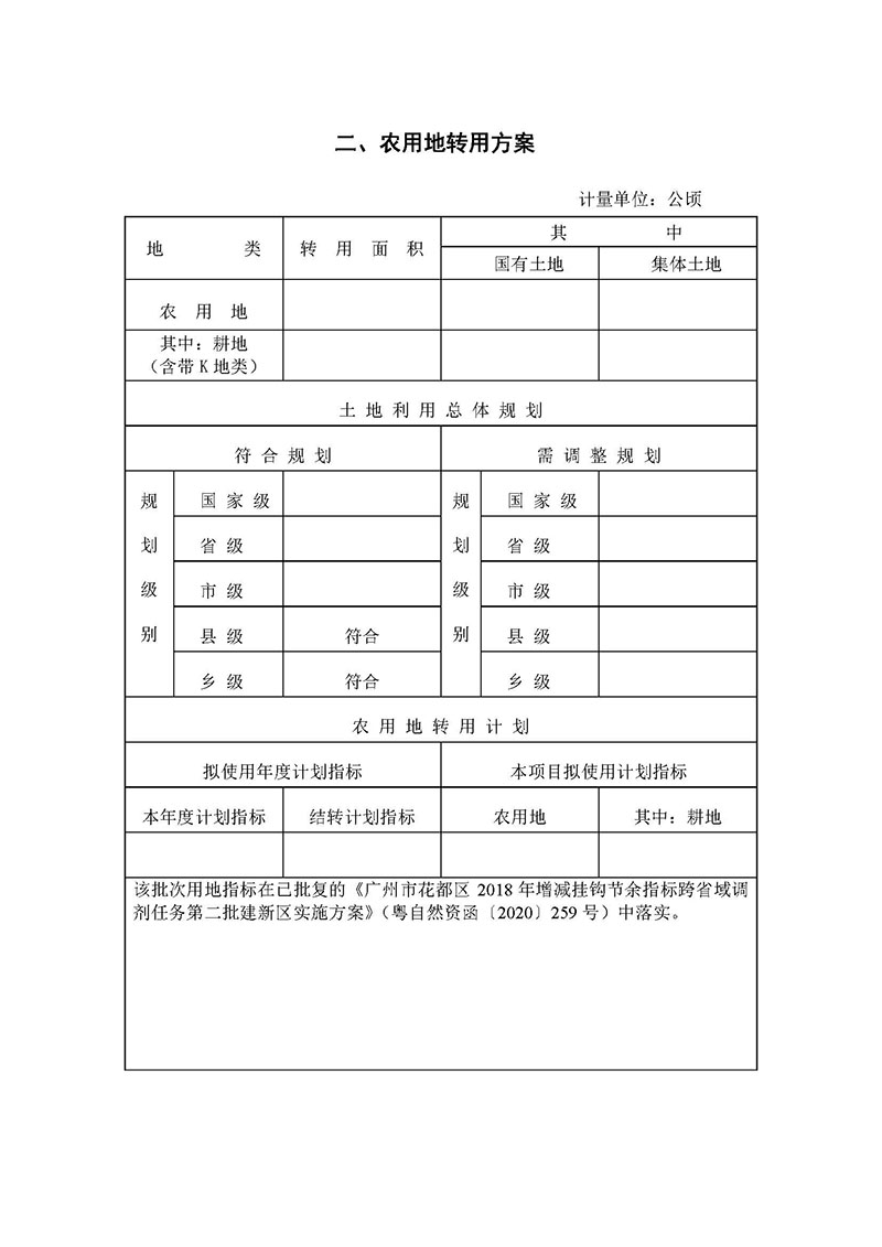 澳门金沙娱乐城官网2019年度第五十六批次城镇建设用地一书三方案_页面_2.jpg