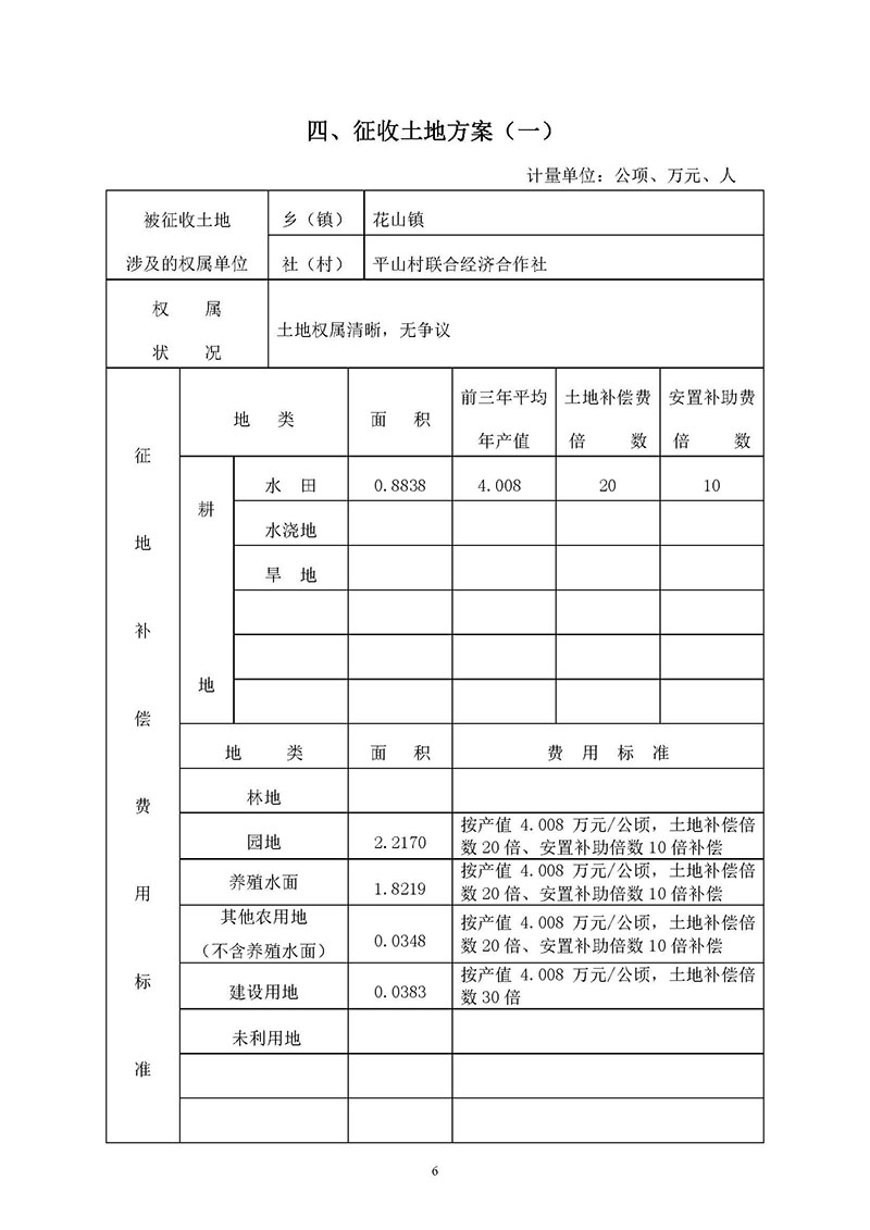 澳门金沙娱乐城官网2019年度第五十六批次城镇建设用地一书三方案_页面_6.jpg