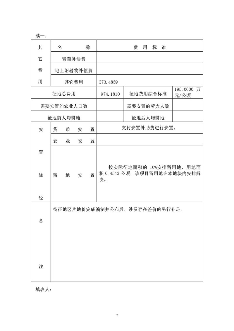 澳门金沙娱乐城官网2019年度第五十六批次城镇建设用地一书三方案_页面_7.jpg