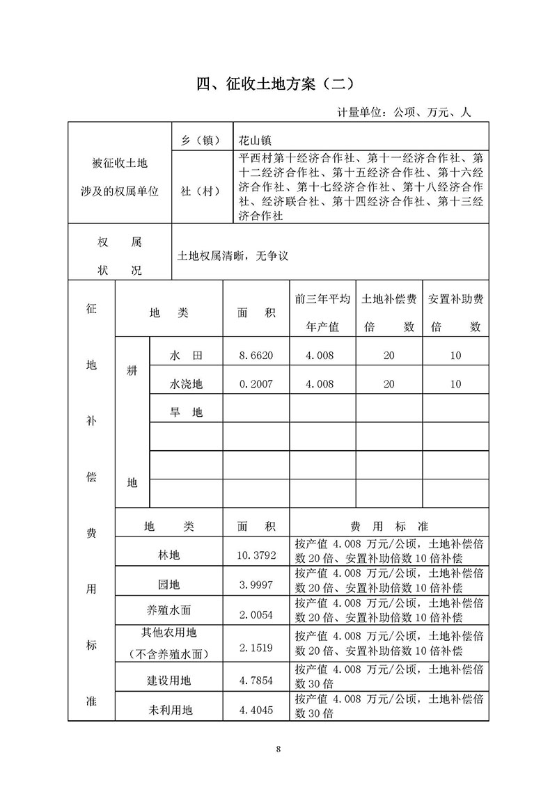 澳门金沙娱乐城官网2019年度第五十六批次城镇建设用地一书三方案_页面_8.jpg