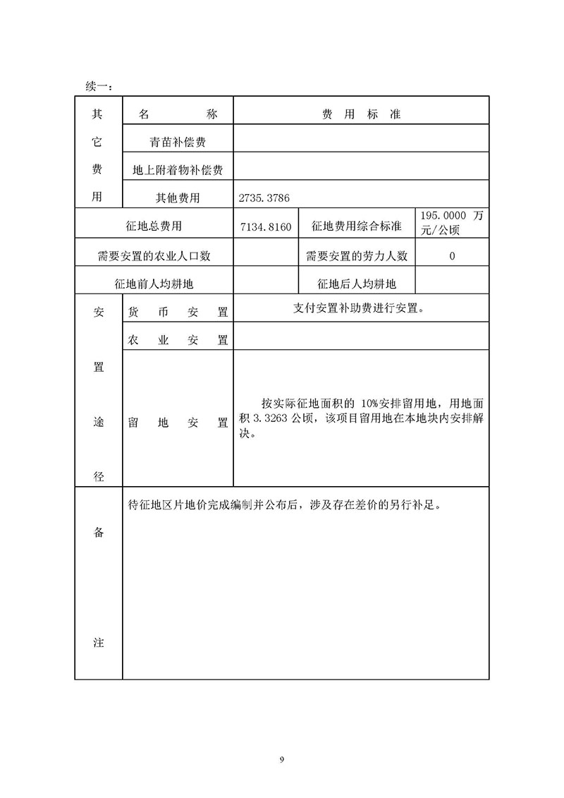 澳门金沙娱乐城官网2019年度第五十六批次城镇建设用地一书三方案_页面_9.jpg
