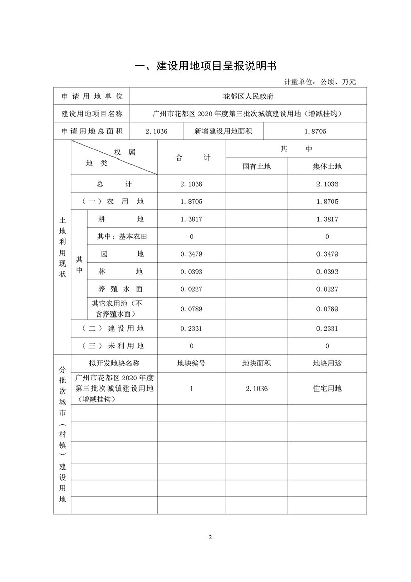 澳门金沙娱乐城官网2020年度第三批次城镇建设用地一书三方案_页面_1.jpg