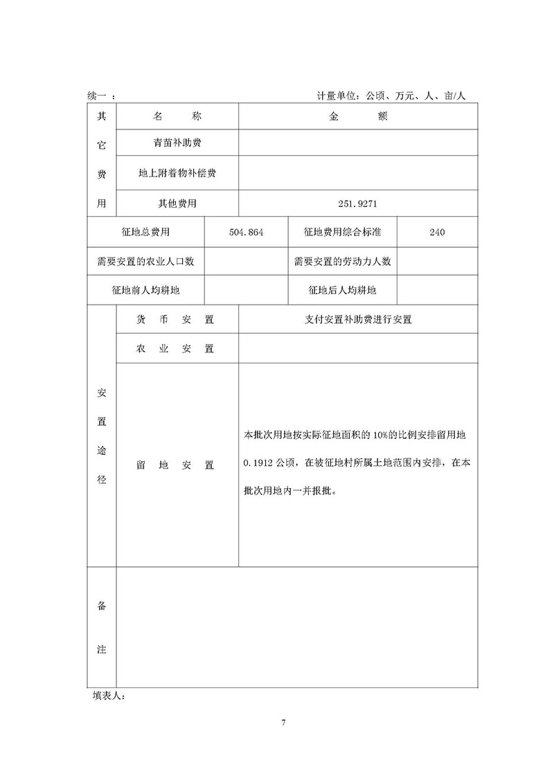澳门金沙娱乐城官网2020年度第三批次城镇建设用地一书三方案_页面_5.jpg