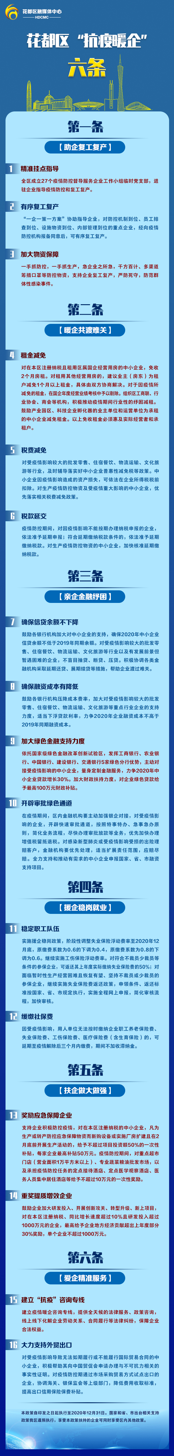 一图读懂澳门金沙娱乐城官网区“抗疫暖企”六条[1].jpg
