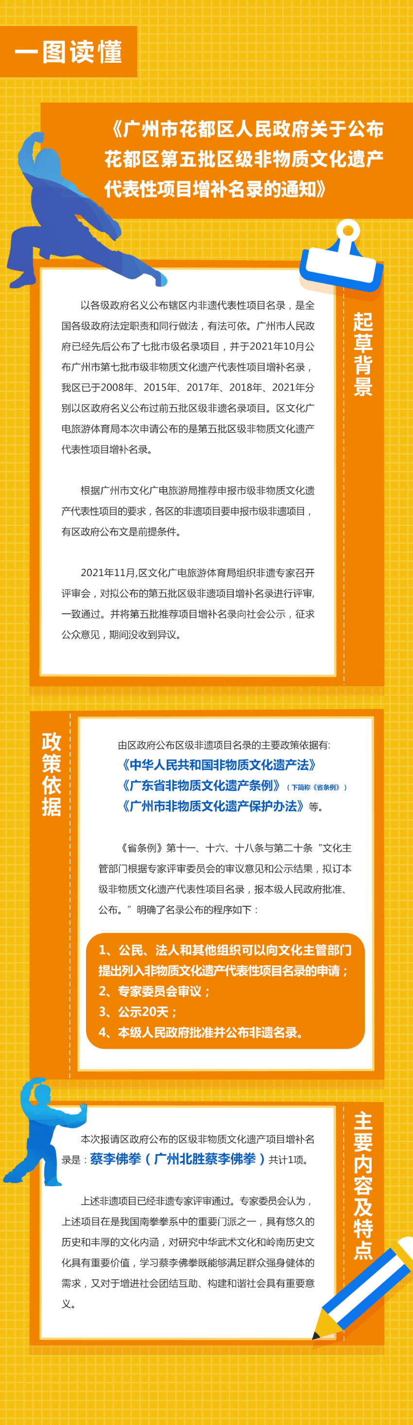 3.花府〔2022〕2号 图解（增补项目）.jpg