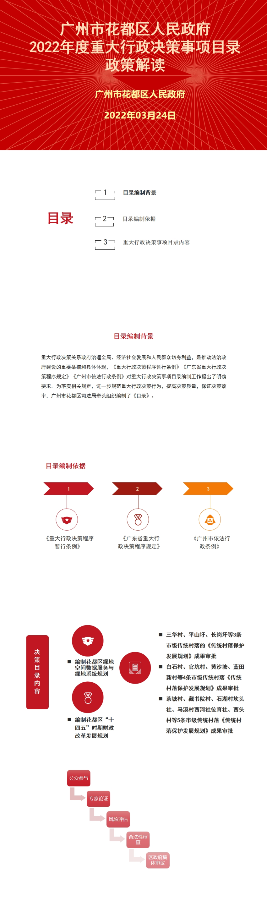 澳门金沙娱乐城官网区2022年度重大行政决策目录政策解读 .jpg
