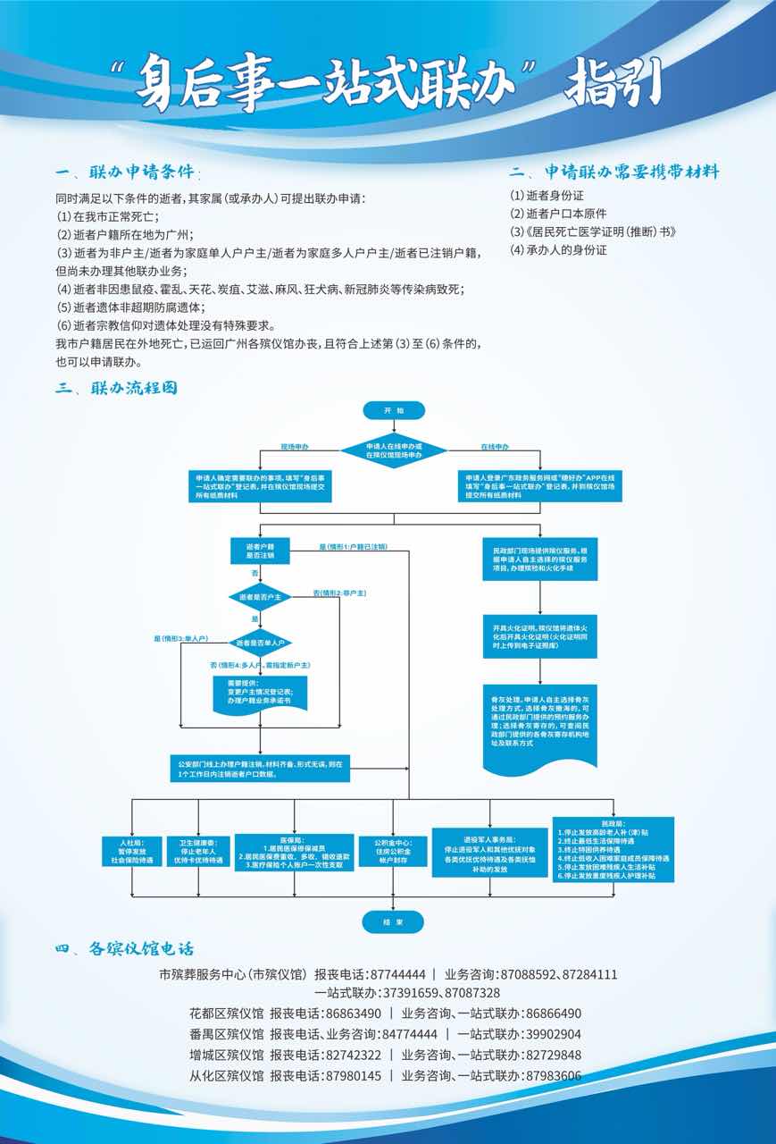 身后事一站式联办指引.jpg
