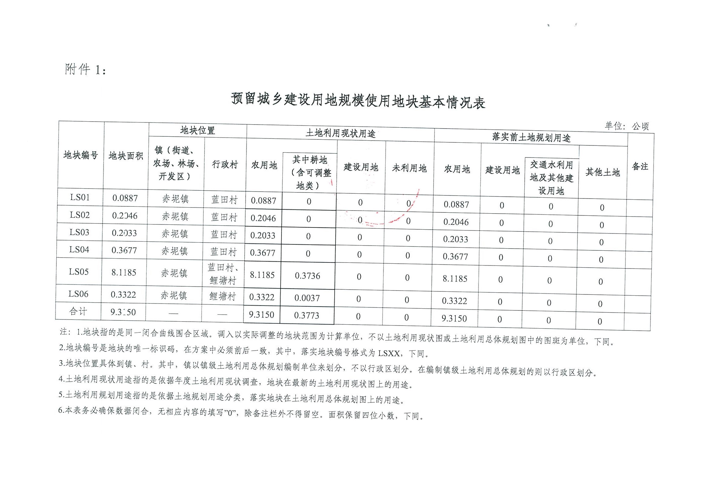 广州市规划和自然资源局澳门金沙娱乐城官网
区分局关于澳门金沙娱乐城官网
功能片区土地利用总体规划（2013-2020年）调整完善预留规模落实方案（广州市第五资源热力电厂二期工程及配套设施等土规调整项目）成果的公告_页面_4.jpg