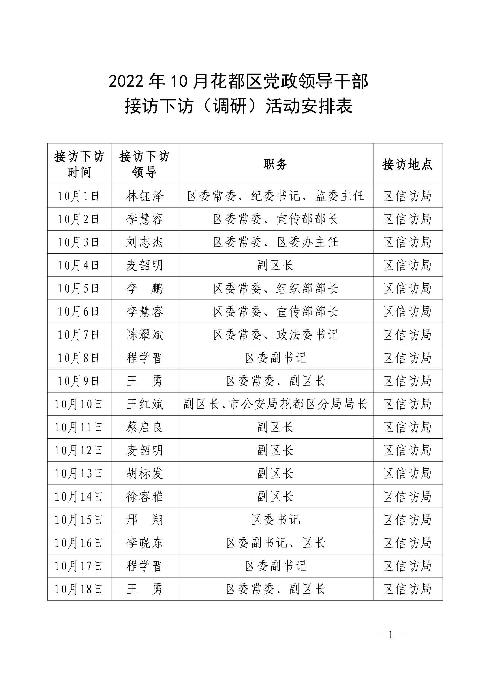 2022年10月澳门金沙娱乐城官网区党政领导干部接访下访（调研）活动安排表.jpg
