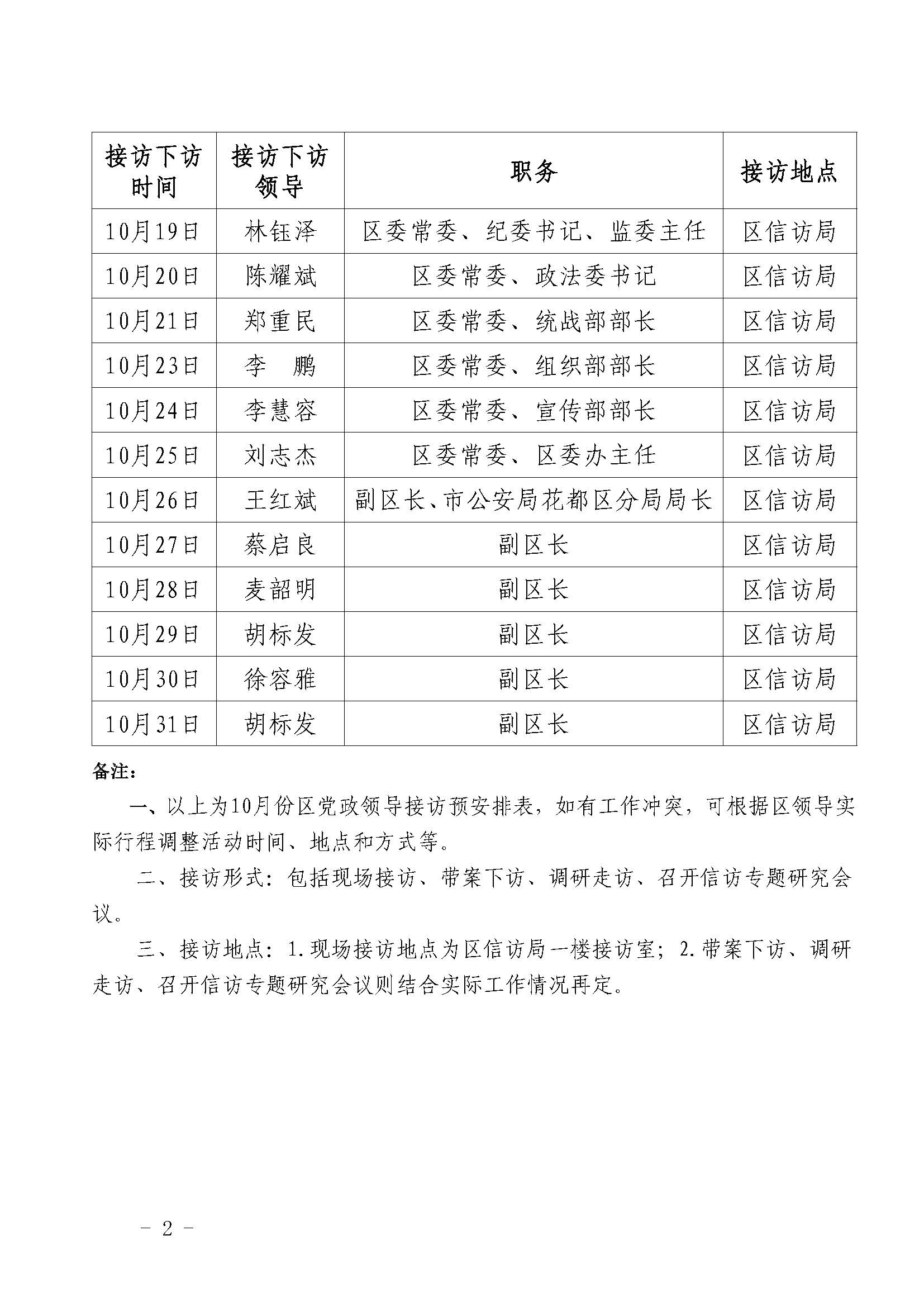 2022年10月澳门金沙娱乐城官网区党政领导干部接访下访（调研）活动安排表 (2).jpg
