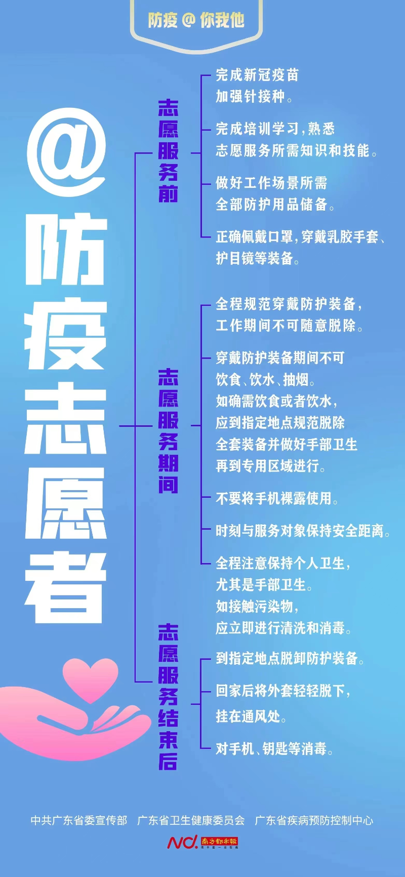 @防疫志愿者.jpg