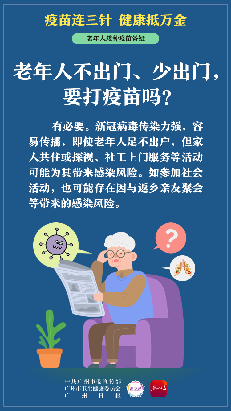 1 老年人不出门、少出门，要打疫苗吗.jpg